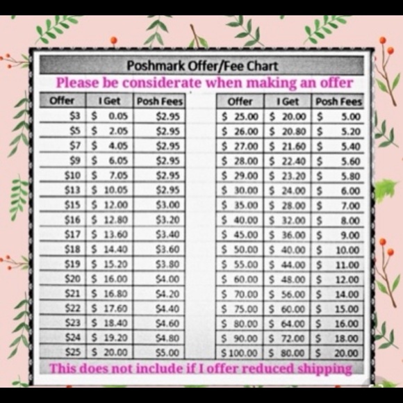 Sterling Silver Ball and Lucky Charm Bracelet. NWOT - Picture 10 of 11